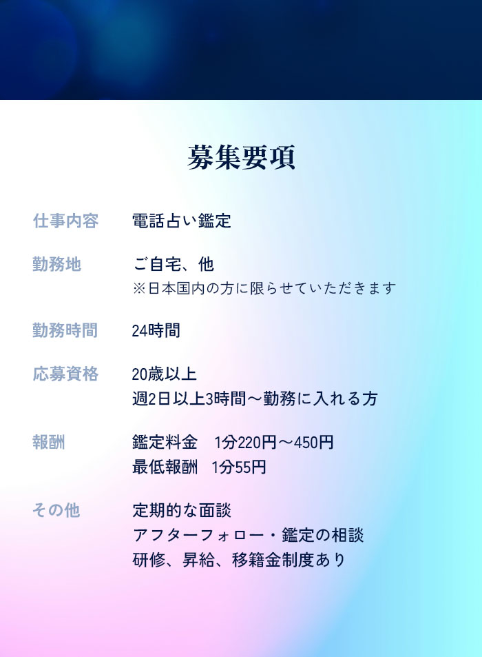 募集要項