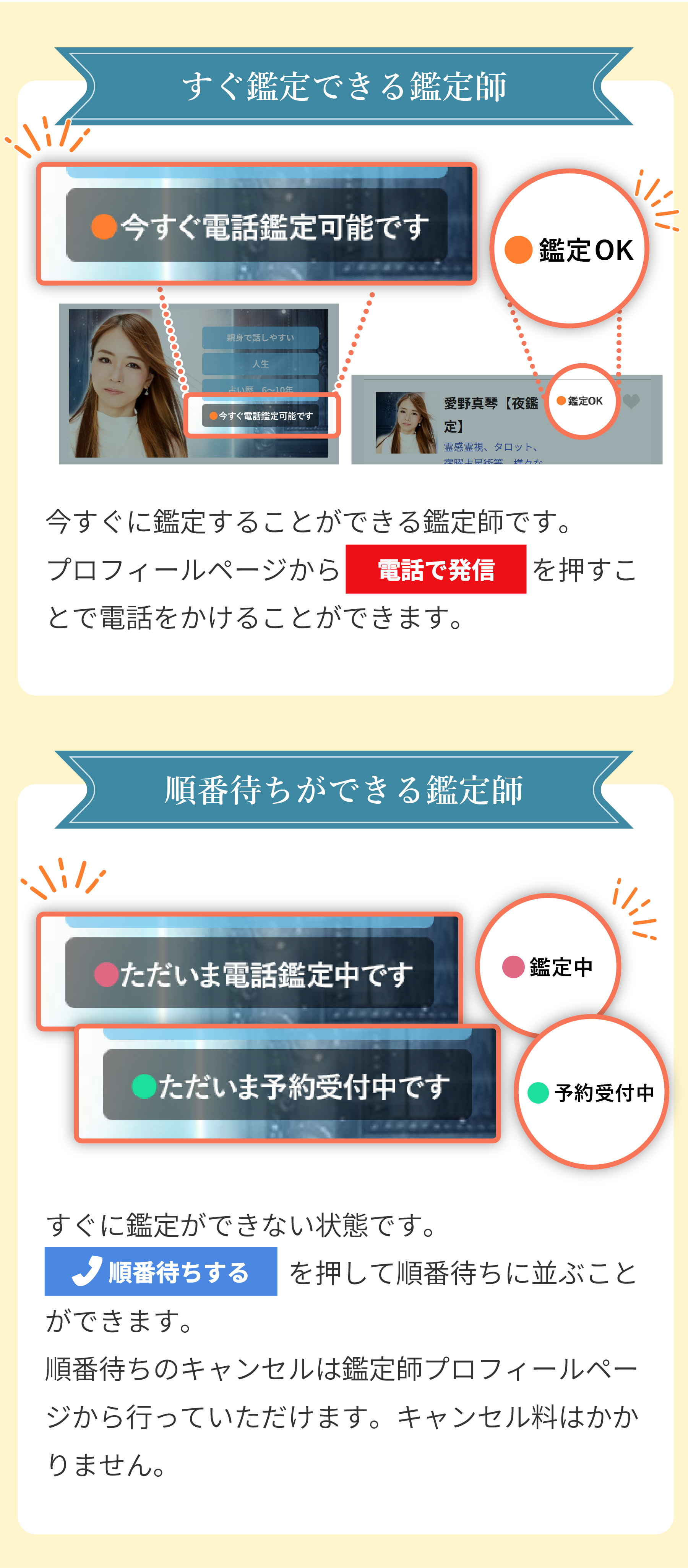 電話占いの待機確認