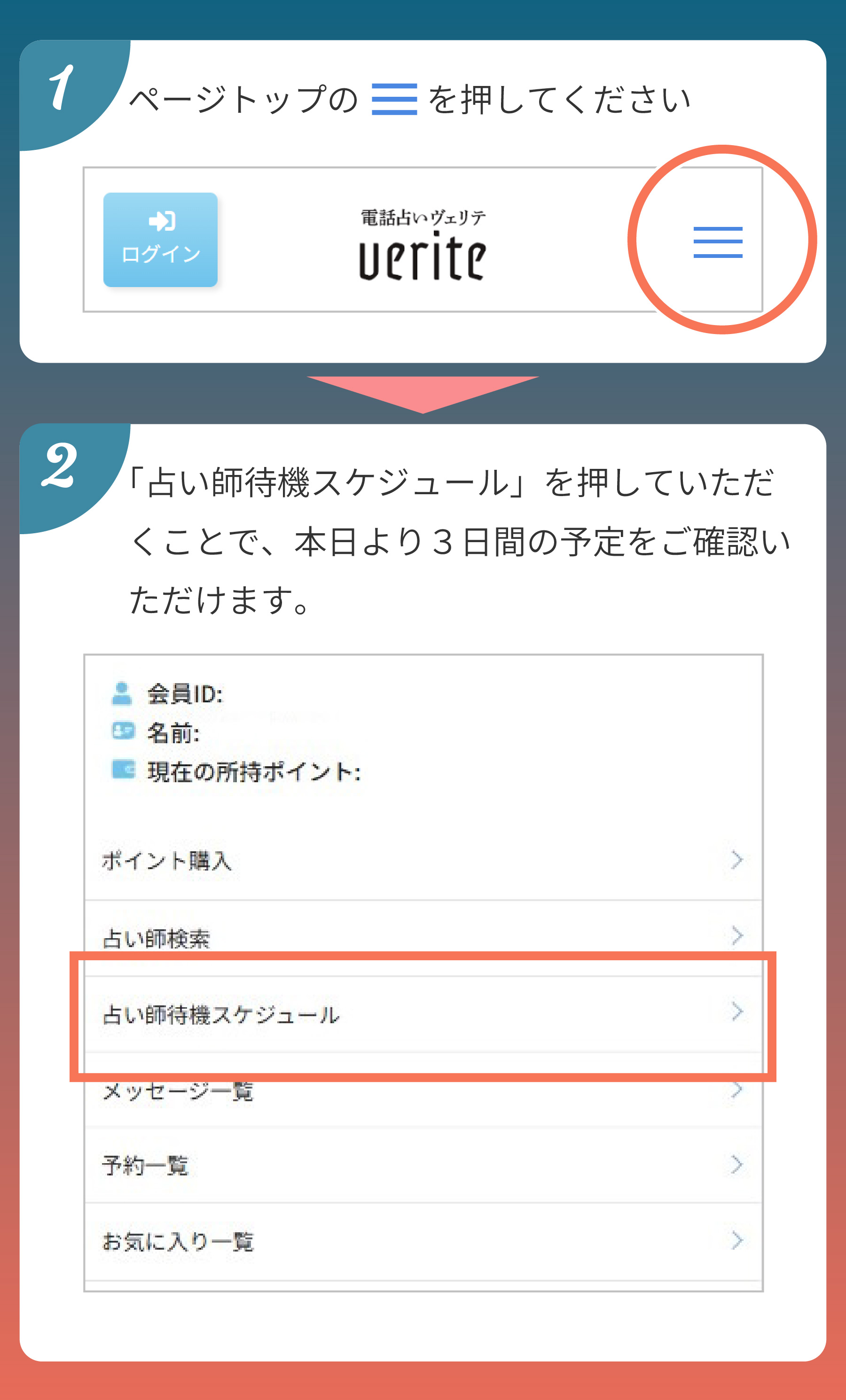 電話占いの待機スケジュール